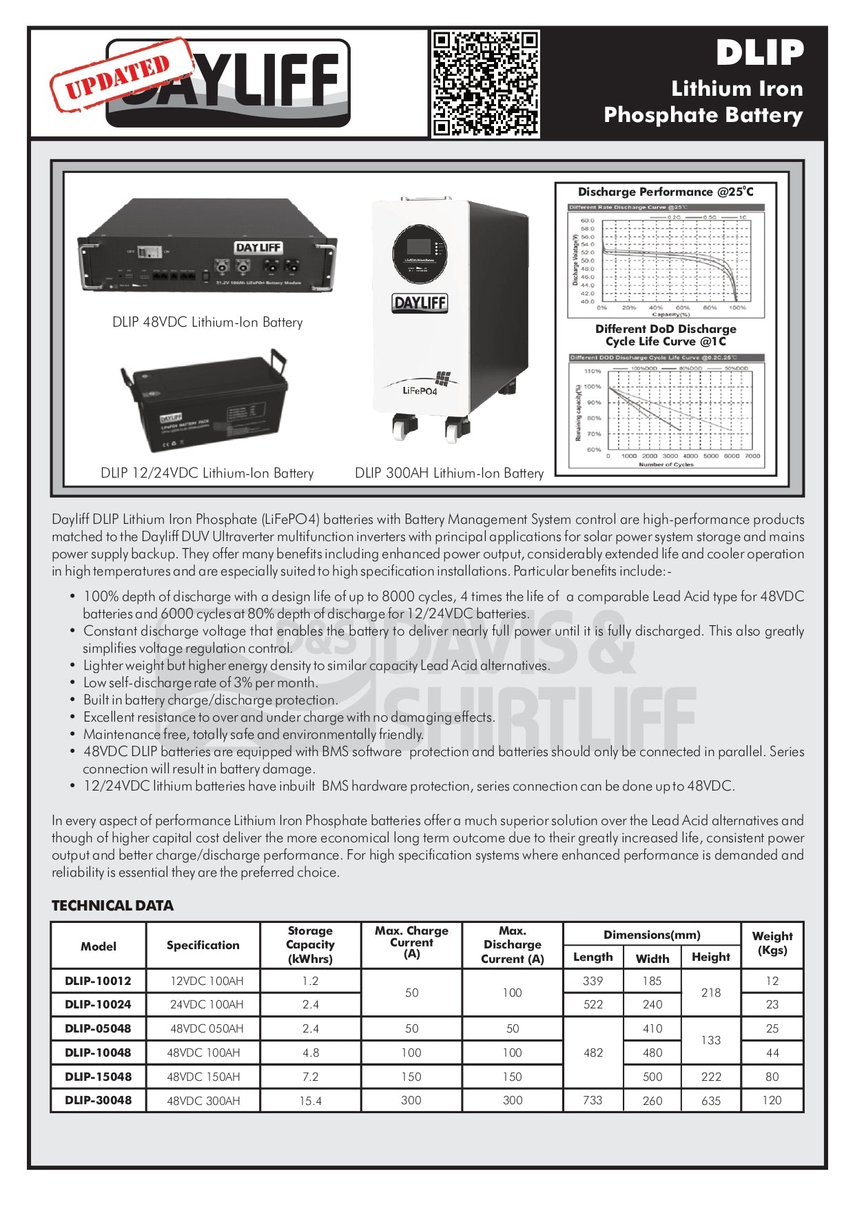 DAYLIFF DLIP 2.6KWH 100AH 24V LITHIUM ION BATTERY - FREE STANDING