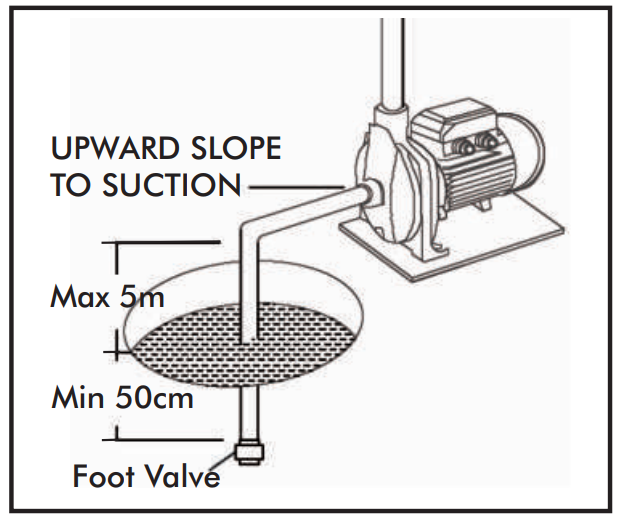 Dayliff DDP 60E Booster Pump (Econo)