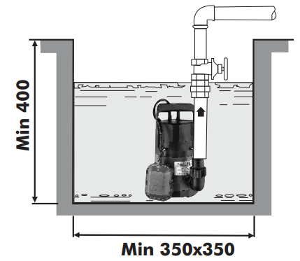 Dayliff DDC 170 Centrifugal Pump