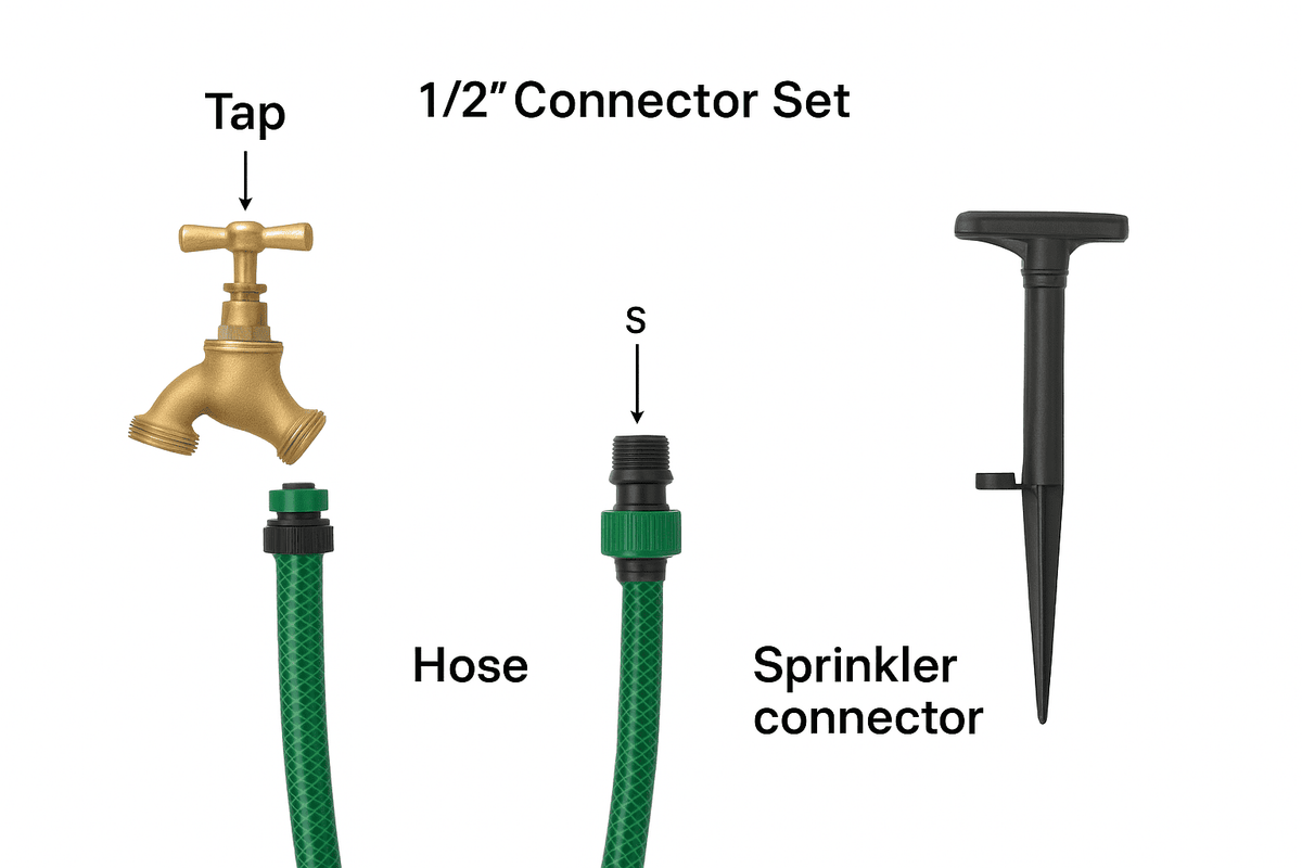 DAYLIFF GSS SINGLE JET GARDEN HOSE SPRINKLER 3/4'' CONNECTOR SET