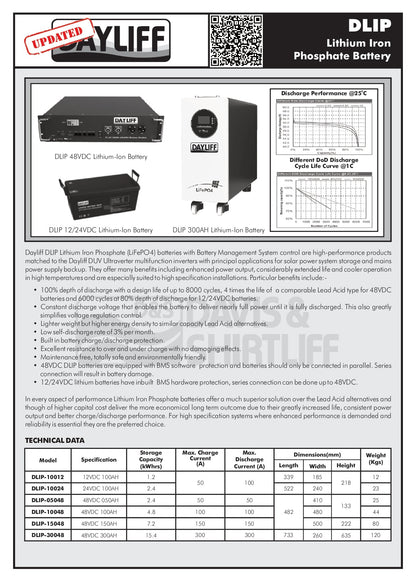 DAYLIFF DLIP 2.6KWH 100AH 24V LITHIUM ION BATTERY - FREE STANDING